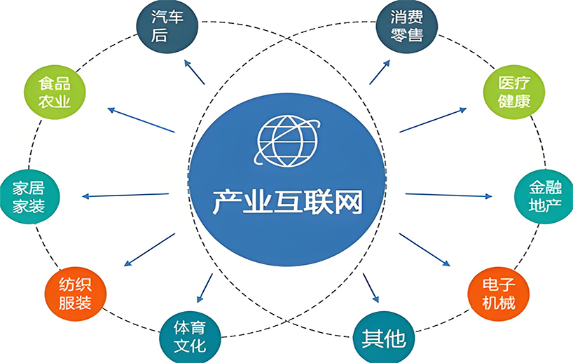 如何创建一个自适应网站：实践指南